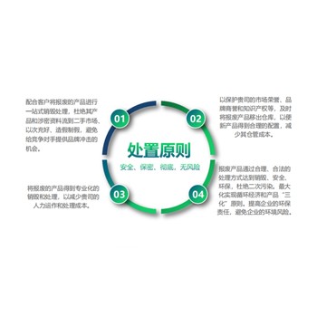 清遠防護服銷毀/3大處理技術(shù)