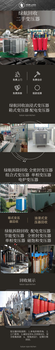 佛山過期商品銷毀/報廢單位