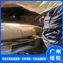珠?；瘜W添加劑銷毀處理單位