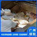 福田區(qū)報(bào)廢貨物銷毀/24小時(shí)服務(wù)
