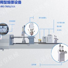 实用型熔覆设备/激光熔覆成套设备