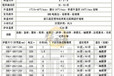 天津1200度试验实验炉大型高温实验电炉