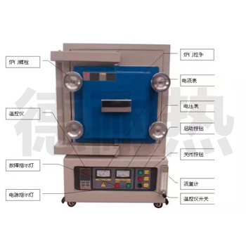 成都1200度材料分析烧结炉高温真空气氛炉