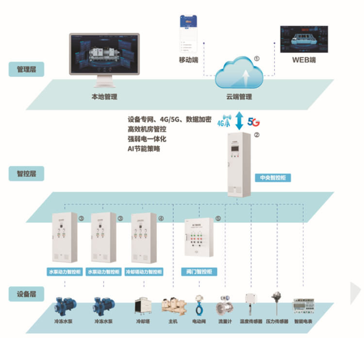 72203000-3.png@750w_750h_90Q