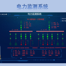 UKLON70-1终端电气综合治理保护装置产品选型图片