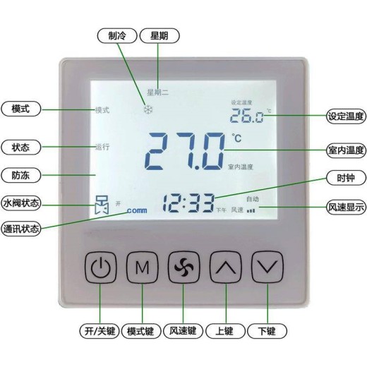 西安联网风机盘管系统联网温控面板产品选型指导