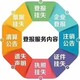 圖片_20231109172630