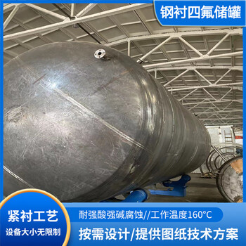 氟塑料襯里進(jìn)料管道鋼襯聚四氟冷卻管道鴻氟廠家
