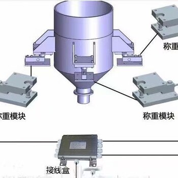 陕西宝鸡供应压力传感器1t吨1000kg悬臂梁称重传感器小地磅