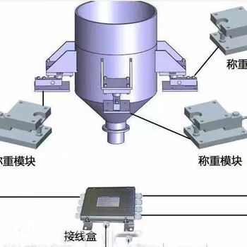陜西寶雞供應(yīng)壓力傳感器1t噸1000kg懸臂梁稱重傳感器小地磅