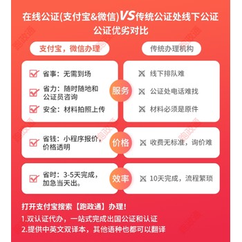 上海公證處翻譯收費標(biāo)準(zhǔn)