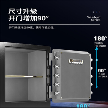 軍威柜業(yè)柜業(yè)售后服務(wù)電話號(hào)碼