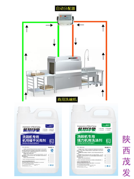 洗碗機洗滌劑催干劑分配器