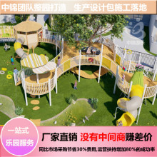 黑龙江幼儿园游乐设备实力厂家幼儿园家具课桌椅滑梯设计生产图片