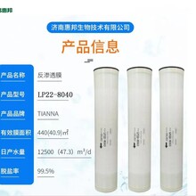 反渗透膜LP22—8040，易清洗，高脱盐