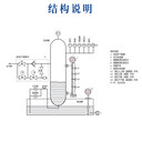 供應(yīng)國科JSF系列水輪發(fā)電機(jī)油壓裝置自動化控制系統(tǒng)設(shè)備安裝一體