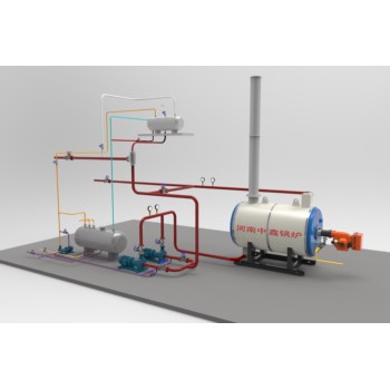 2吨燃气有机热载体锅炉燃气导热油锅炉