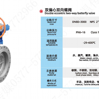 高中壓蝶閥廠家