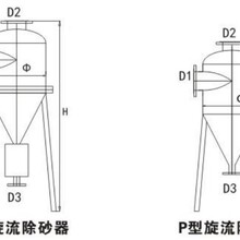 旋流除污器、旋流除渣器