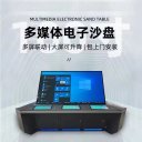 北京电子沙盘实体模型智能交互式电子沙盘