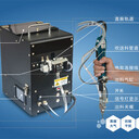 在珠三角怎么找螺絲排列機(jī)廠家