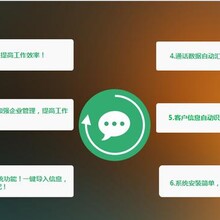 自動打電話機器人怎么篩選意向客戶的？圖片