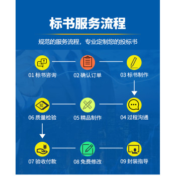 郑州标书密封包装公司提高标书的可读性和说服力语言表达能力强
