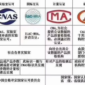 安康鎧裝熱電偶校準(zhǔn)//量具計量檢驗報告