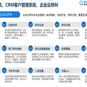 提供數(shù)企外呼系統(tǒng)，穩(wěn)定呼出，防封