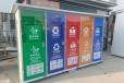 温州小区垃圾屋使用寿命长、车站垃圾分类亭支持定制