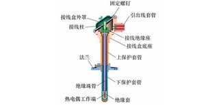 图片0