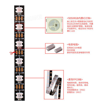 四川省成都市LED灯带-灯带零售-联系电话