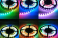  Panzhihua LED light strip - light strip - contact number