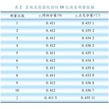 湛江市霞山区计量设备检测双金属温度计校准
