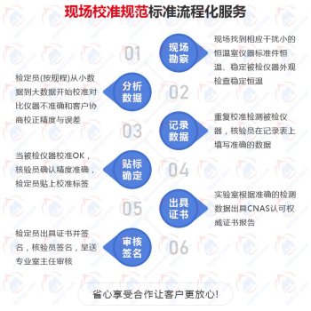 广州市从化区仪器计量检测中心温度变送器校准