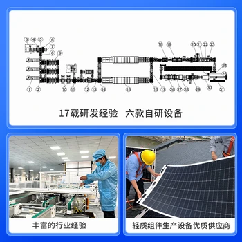 中步擎天輕質(zhì)光伏組件生產(chǎn)線設(shè)備廠家，價(jià)格實(shí)惠