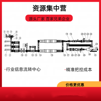10-100MW光伏組件生產(chǎn)線設(shè)備，支持非標(biāo)定制