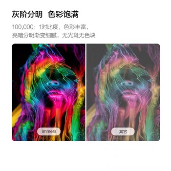 頭戴電影院移動(dòng)應(yīng)用VR眼鏡AR眼鏡便攜投影儀luciimmers