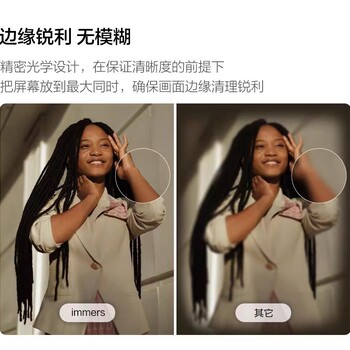 頭戴電影院移動(dòng)應(yīng)用VR眼鏡AR眼鏡便攜投影儀luciimmers
