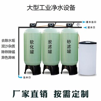 水處理凈化水設(shè)備
