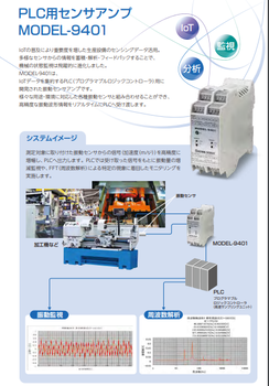 SHOWASOKKI昭和測器PLC用傳感器放大器Model-9401