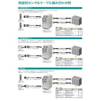 SHOWASOKKI昭和测器PLC用传感器放大器Model-9401