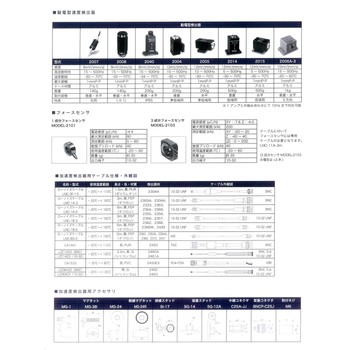 SHOWASOKKI昭和测器三轴-加速度传感器MODEL-2462