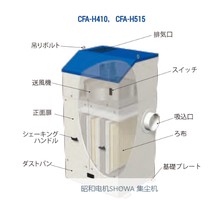 昭和电机SHOWA集尘机CFA-110