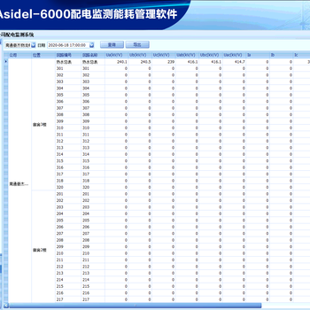 艾斯德Asidel-6000大型公建能耗監(jiān)測管理系統(tǒng)