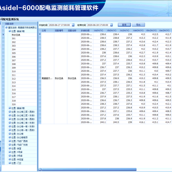 艾斯德Asidel-6000大型公建能耗監(jiān)測管理系統(tǒng)