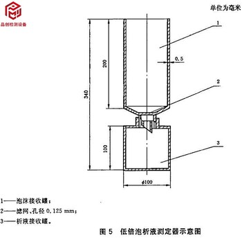 泡沫灭火剂收集器泡沫收集器