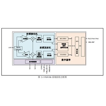 东莞酷得智能提供电子底层方案开发服务