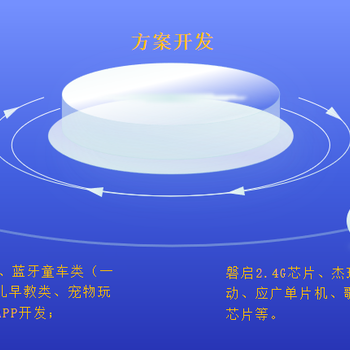 逗宠小老鼠电子方案