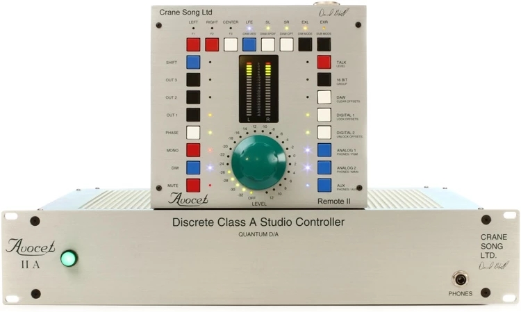 CraneSong录音棚AvocetIIA立体声/环绕声监听控制器/数模转换器